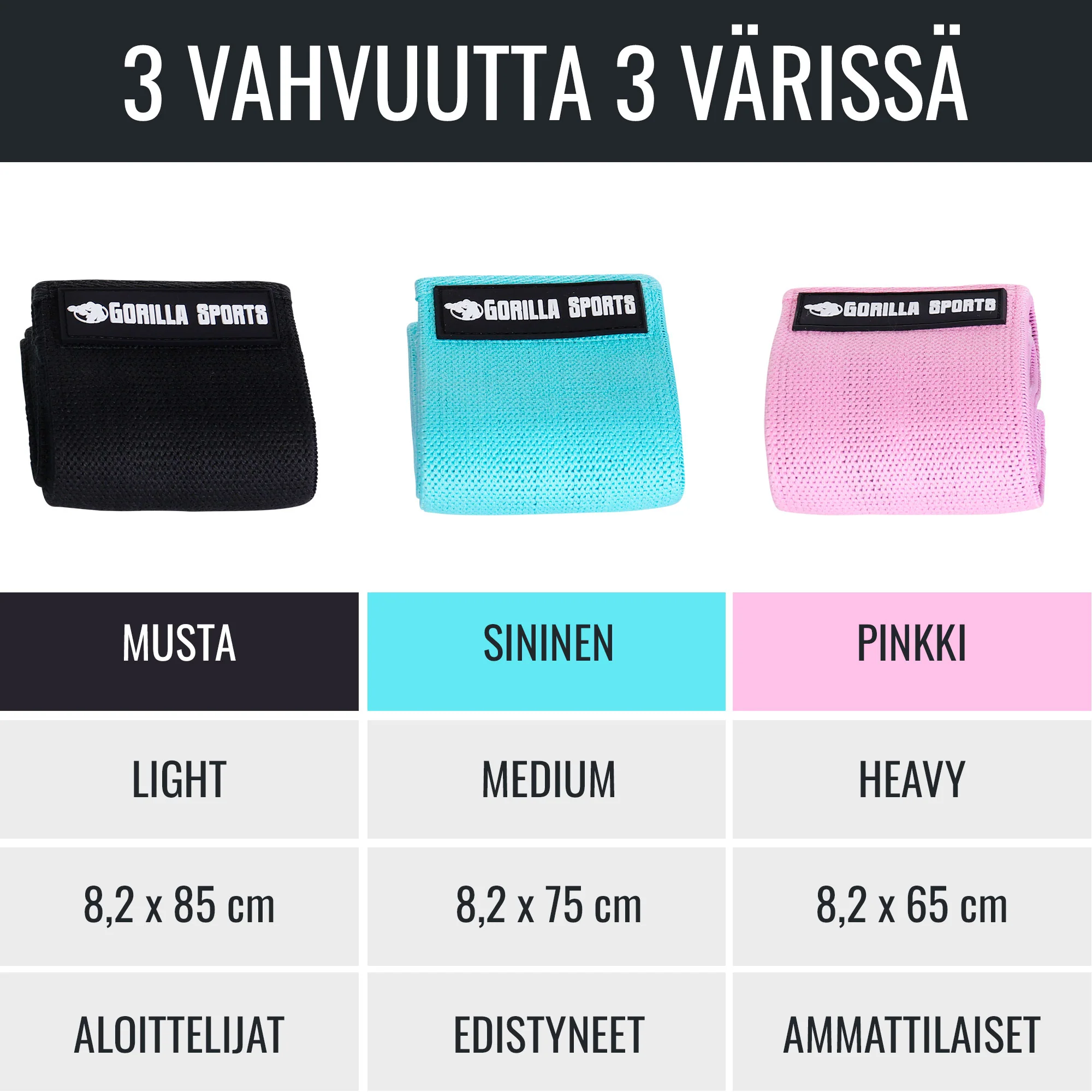 Hip Band vastusnauha 8,2 cm, eri vastuksia - Image 6