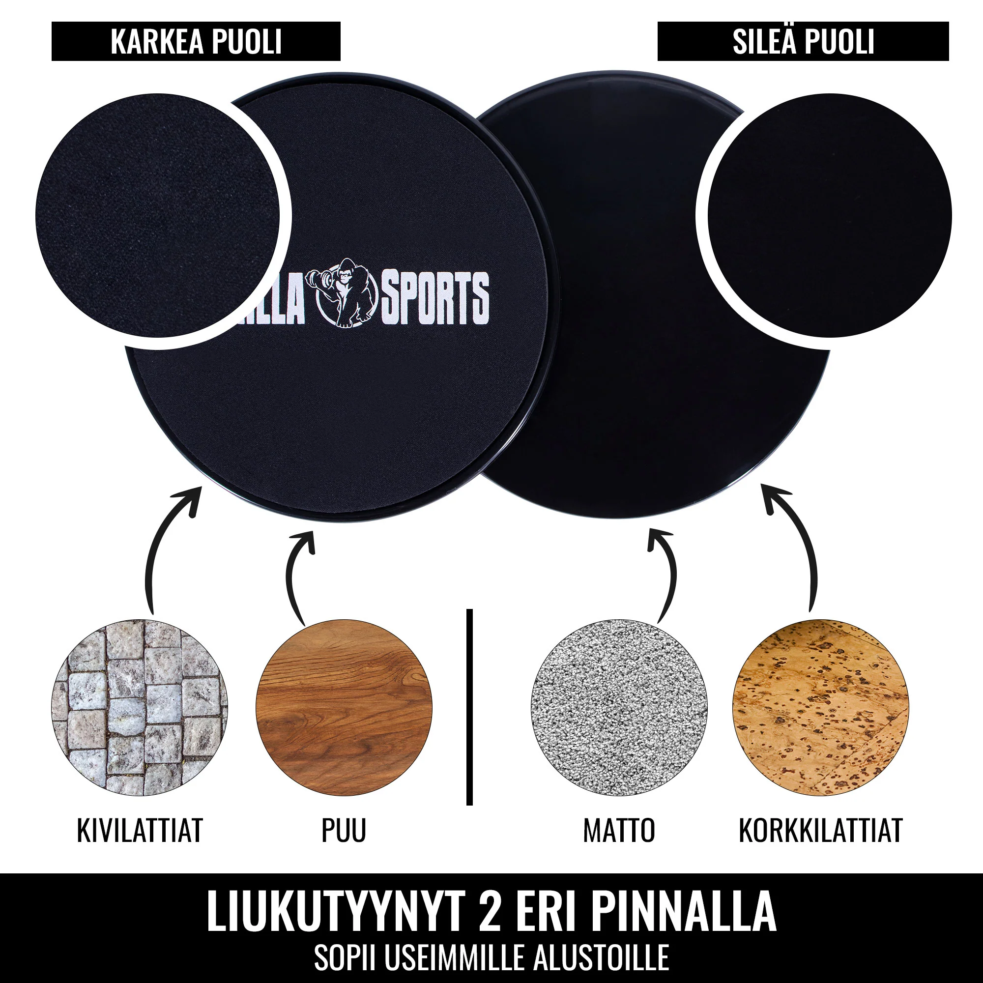 Liukutyynyt säilytyspussilla, 2 kpl - Image 5