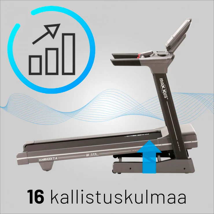 RunMaxx 7.4 kokoontaitettava juoksumatto - Image 12