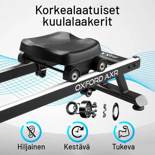 River AXR PRO vesivastussoutulaite - Image 11
