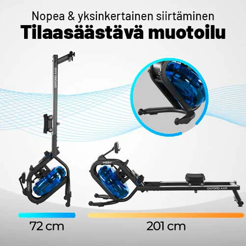 River AXR PRO vesivastussoutulaite - Image 12