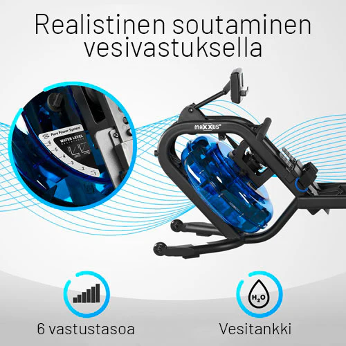 River AXR PRO vesivastussoutulaite - Image 15