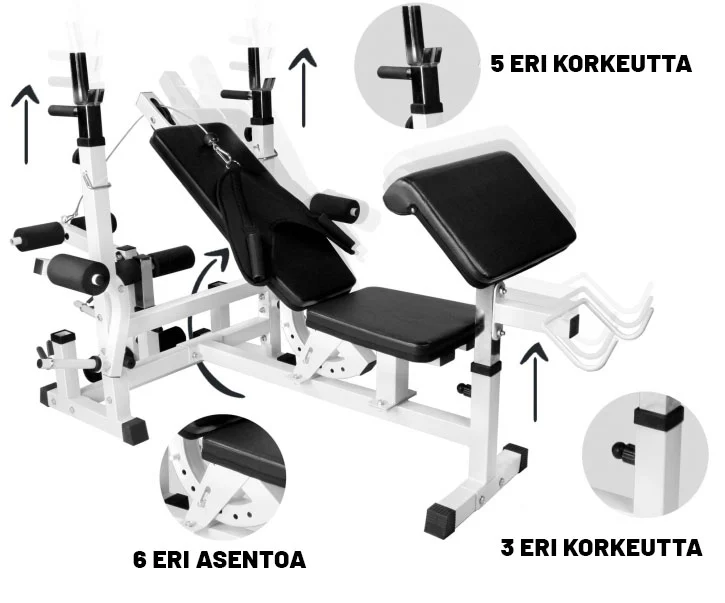 Monipuolinen painonnostopenkki + 108 kg levytankosarja - Image 12