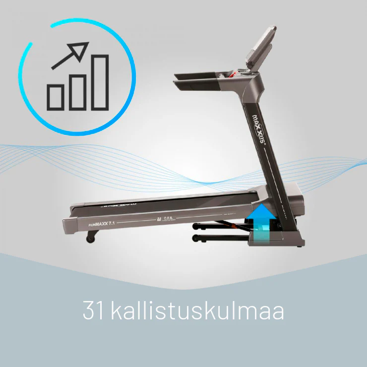 RunMaxx 7.1 taitettava juoksumatto - Image 4