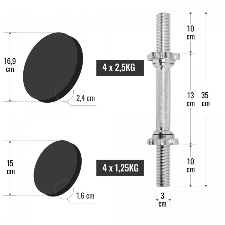 Valurautainen käsipainosarja 20 kg salkulla - Image 4
