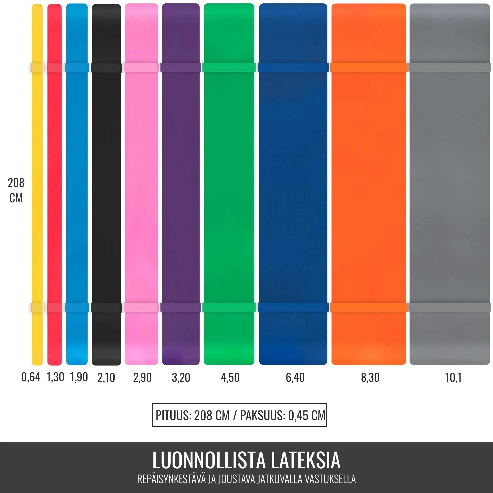 Vastuskuminauha 208 cm eri vastuksilla - Image 33